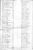1755 Tax List, Orange County, NC - John Cagle