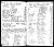 1861/1862 Record of Estates Book H Page 406/407, Moore County, NC - Estate of John Cockman
